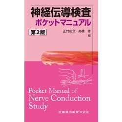 裁断済】矯正歯科治療この症例にこの装置 - istore.al