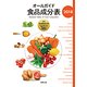 オールガイド食品成分表〈2018〉 [単行本]