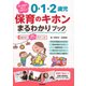 新人担任が知っておきたい!0・1・2歳児 保育のキホンまるわかりブック [単行本]