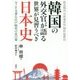 韓国の外交官が語る世界が見習うべき日本史―今こそ大事な江戸時代の真の姿 [単行本]