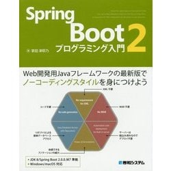 ヨドバシ Com Spring Boot 2 プログラミング入門 単行本 通販 全品無料配達