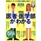 医者・医学部がわかる 2018－医師になるための「医」と「知」の完全ガイド（AERA Mook AERA Premium） [ムックその他]