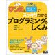 マンガと図解でスッキリわかる プログラミングのしくみ [単行本]