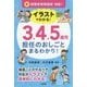 イラストでわかる!3.4.5歳児担任のおしごとまるわかり!―新保育所保育指針対応! [単行本]