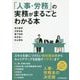 「人事・労務」の実務がまるごとわかる本 [単行本]