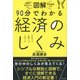 図解 90分でわかる経済のしくみ [単行本]