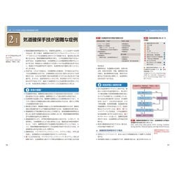 ヨドバシ.com - 麻酔科医のためのリスクを有する患者の周術期管理(新 