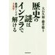 歴史の謎はインフラで解ける―教養としての土木学 [単行本]