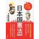 日本国憲法ドリル [単行本]