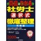 真島のわかる社労士選択式徹底整理 労働編〈2009年版〉 [単行本]