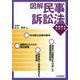 図解・民事訴訟法(司法書士シリーズ) [単行本]