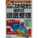 真島のわかる社労士選択式徹底整理〈平成14年版〉 [単行本]