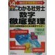 真島のわかる社労士数字徹底整理〈平成14年版〉(真島のわかる社労士シリーズ) [単行本]