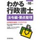 わかる行政書士 法令編・要点整理〈平成18年版〉(わかる行政書士シリーズ) [単行本]