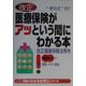 改正医療保険がアッという間にわかる本(真島のわかる社労士シリーズ) [単行本]