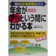 年金がアッという間にわかる本―平成16年6月に改正され、平成17年4月施行分を盛り込んだ最新版 8訂版 (真島のわかる社労士シリーズ) [単行本]