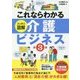 これならわかる スッキリ図解 介護ビジネス 第3版 [単行本]