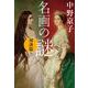 名画の謎―対決篇(文春文庫) [文庫]