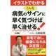 病気のこんなサインに早く気づけば早く治せる！-イラストでわかる（ロング新書） [新書]