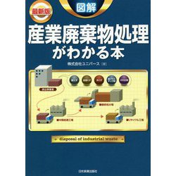 最新版 図解 産業廃棄物処理がわかる本 最新3版 [単行本]