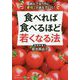 食べれば食べるほど若くなる法(知的生きかた文庫) [文庫]