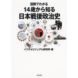 図解でわかる 14歳から知る日本戦後政治史 [単行本]