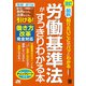 最新 知りたいことがパッとわかる 労働基準法がすっきりわかる本 改訂版 [単行本]