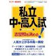 2019年度版私立中・高入試志望校を決める! 増刊サンデー毎日 2018年 11/16号 [雑誌]