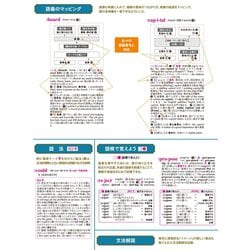 コンパスローズ英和辞典 [並装] [書籍]