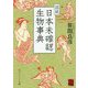 図説 日本未確認生物事典(角川ソフィア文庫) [文庫]