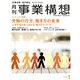 事業構想 2019年 01月号 [雑誌]