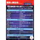 臨床と微生物 第45巻増刊号 [単行本]