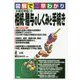 図解で早わかり 改正対応!相続・贈与のしくみと手続き [単行本]