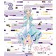バーチャルさんはみている 第2巻 [Blu-ray Disc]