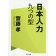 「日本人」力―九つの型（ちくま文庫） [文庫]