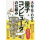 絵で見てわかる量子コンピューターの仕組み（絵で見てわかる） [単行本]