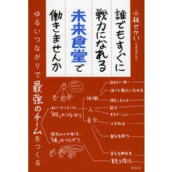 ヨドバシ.com - 誰でもすぐに戦力になれる未来食堂で働きませんか