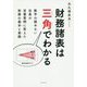 財務諸表は三角でわかる [ムックその他]