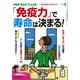 PHPからだスマイル 2019年 04月号 [雑誌]