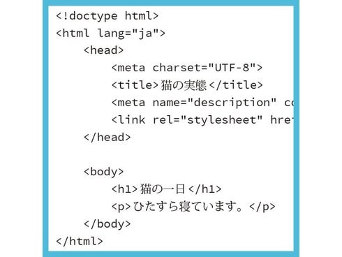 ヨドバシ.com - 1冊ですべて身につくHTML&CSSとWebデザイン入門講座