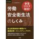 事業リスク解消!労働安全衛生法のしくみ(DAILY法学選書) [単行本]