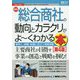 図解入門業界研究 最新総合商社の動向とカラクリがよ～くわかる本（第4版） [単行本]