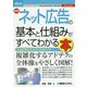 図解入門ビジネス 最新 ネット広告の基本と仕組みがすべてわかる本 [単行本]