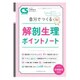 増刊クリニカル スタディ 2019年 05月号 [雑誌]