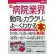 図解入門業界研究 最新病院業界の動向とカラクリがよ～くわかる本（第3版） [単行本]