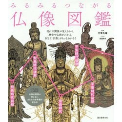 みるみるつながる仏像図鑑（流れや関係が見えるから、歴史や仏教がわかる、何より「仏像」がもっとわかる！） [単行本]