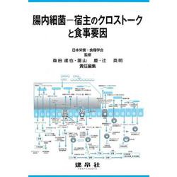 腸内細菌―宿主のクロストークと食事要因 [単行本]