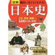 図解 面白いほどよくわかる！日本史 [単行本]