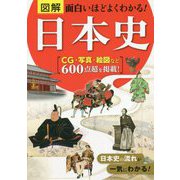 図解 面白いほどよくわかる！日本史 [単行本]