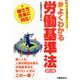 新よくわかる労働基準法 改訂3版（困ったとき読む本シリーズ） [単行本]